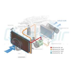 Universal Air Conditioner 3025pfc Ac Condenser Fits Lexus Lx470 Toyota Land Cruiser G1n