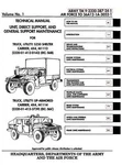 Hmmwv Technical Unit Maintenance And Repair Covers Ever Model On Usb. Fixed Price $65.00.