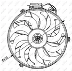 Nrf 47028 Fan, Radiator For Bmw. Fixed Price $153.72.